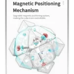 RS Magnetic Skewb - Image 10