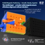 Warrior 6x6 Magnetic UV - Image 3