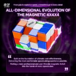 QiYi M Pro 4x4 V2 Ball Core UV - Image 4