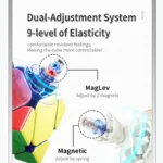 RS Magnetic Skewb - Image 9