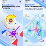 DaYan Pyraminx V3 - Image 7