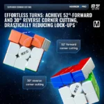 QiYi Warrior M Pro 3x3 - Image 5