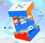 MoreTry & ZCUBE Tianma X3+ Core Magnetic UV - Image 2