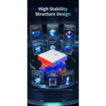 AoSu V7 4x4 Dual-Track Magnetic UV - Image 7