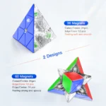 GAN Pyraminx M - Image 6