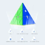 GAN Pyraminx M - Image 7