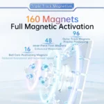 AoChuang V6 5x5 Triple-Track Magnetic UV - Image 4