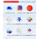 AoChuang V6 5x5 Triple-Track Magnetic UV - Image 10