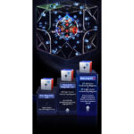 WeiPo V5 AI Gyroscope Core 2x2 - Image 13