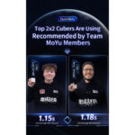 WeiPo V5 AI Gyroscope Core 2x2 - Image 19
